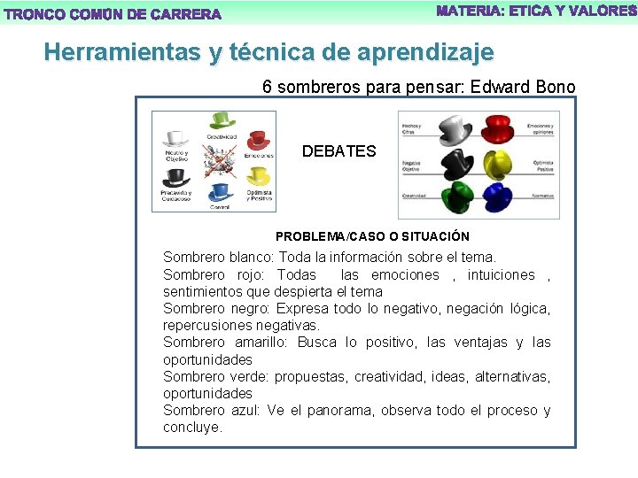 Herramientas y técnica de aprendizaje 6 sombreros para pensar: Edward Bono DEBATES PROBLEMA/CASO O