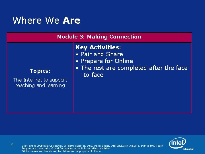 Where We Are Module 3: Making Connection Topics: The Internet to support teaching and