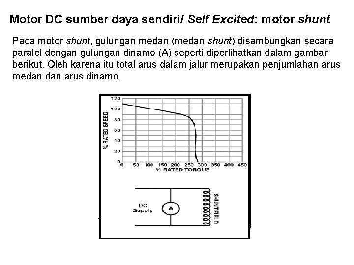 Motor DC sumber daya sendiri/ Self Excited: motor shunt Pada motor shunt, gulungan medan