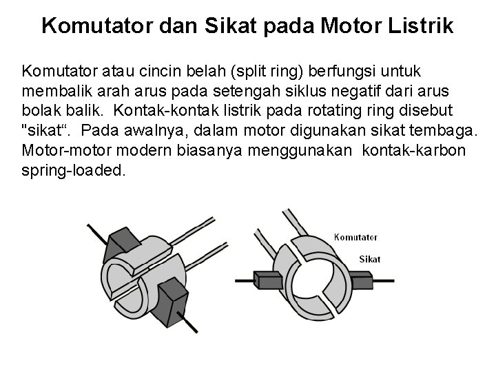 Komutator dan Sikat pada Motor Listrik Komutator atau cincin belah (split ring) berfungsi untuk
