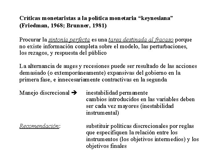 Críticas monetaristas a la política monetaria “keynesiana” (Friedman, 1968; Brunner, 1981) Procurar la sintonía