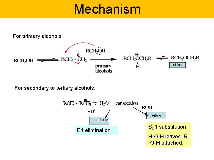 Mechanism For primary alcohols. For secondary or tertiary alcohols. E 1 elimination SN 1