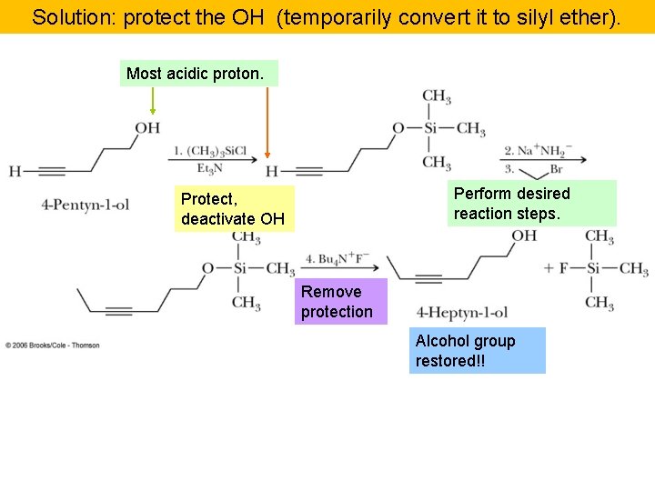 Solution: protect the OH (temporarily convert it to silyl ether). Most acidic proton. Perform