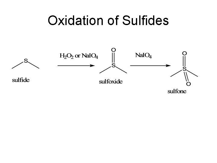Oxidation of Sulfides 