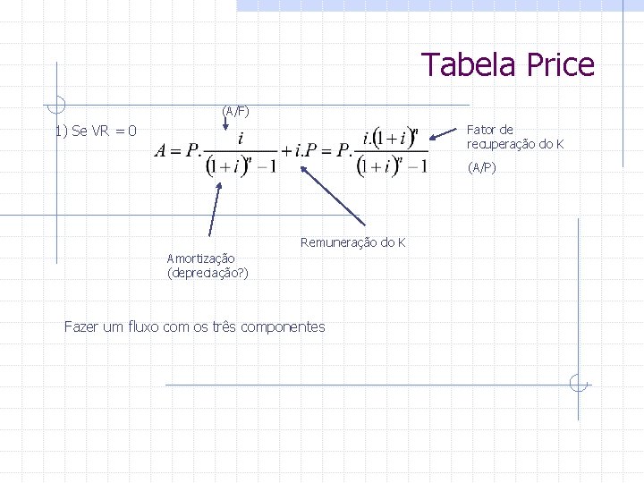 Tabela Price (A/F) 1) Se VR = 0 Fator de recuperação do K (A/P)