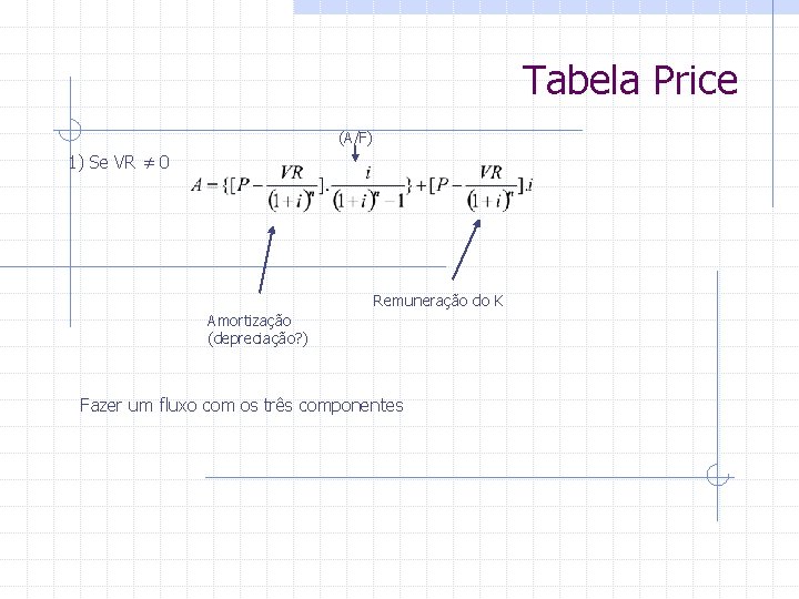 Tabela Price (A/F) 1) Se VR ≠ 0 Remuneração do K Amortização (depreciação? )