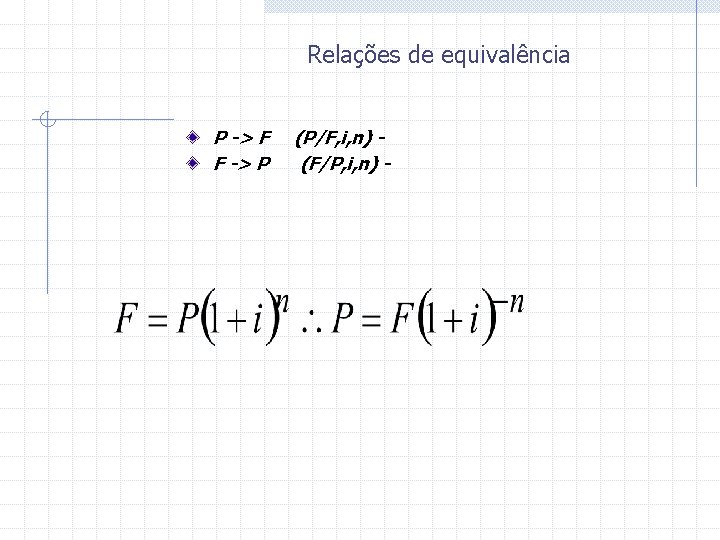 Relações de equivalência P -> F F -> P (P/F, i, n) (F/P, i,