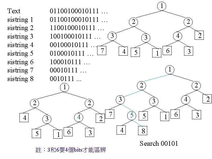 Text sistring 1 sistring 2 sistring 3 sistring 4 sistring 5 sistring 6 sistring Text sistring 1 sistring 2 sistring 3 sistring 4 sistring 5 sistring 6 sistring