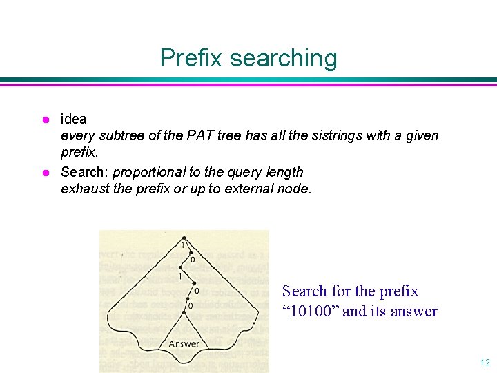 Prefix searching l l idea every subtree of the PAT tree has all the Prefix searching l l idea every subtree of the PAT tree has all the