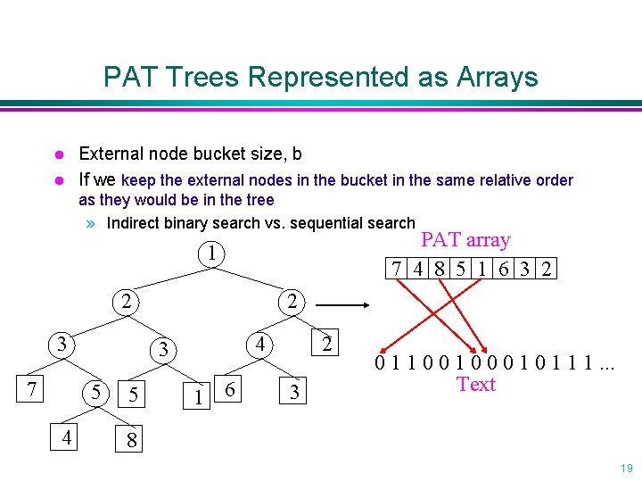 PAT Trees Represented as Arrays l l External node bucket size, b If we PAT Trees Represented as Arrays l l External node bucket size, b If we