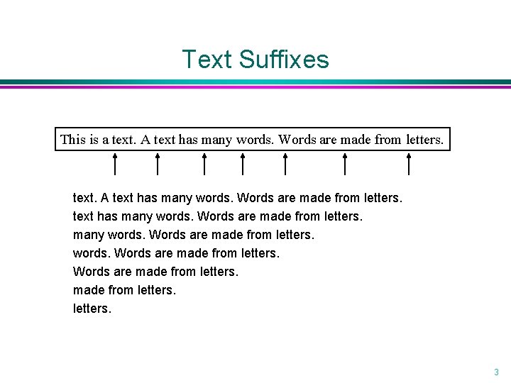 Text Suffixes This is a text. A text has many words. Words are made Text Suffixes This is a text. A text has many words. Words are made