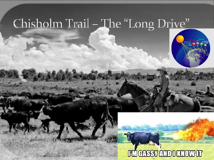 Chisholm Trail – The “Long Drive” 