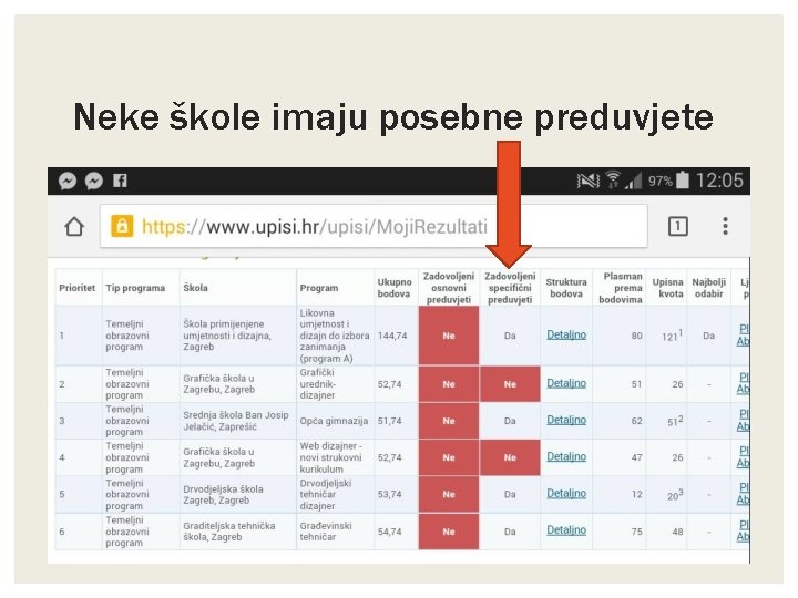 Neke škole imaju posebne preduvjete 