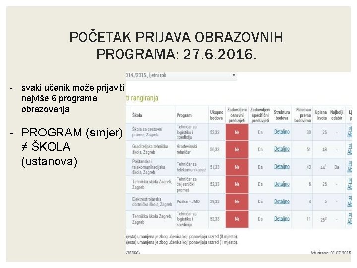 POČETAK PRIJAVA OBRAZOVNIH PROGRAMA: 27. 6. 2016. - svaki učenik može prijaviti najviše 6