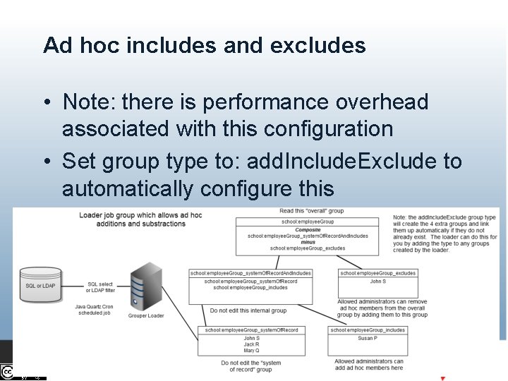 Ad hoc includes and excludes • Note: there is performance overhead associated with this