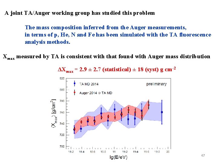 A joint TA/Auger working group has studied this problem The mass composition inferred from