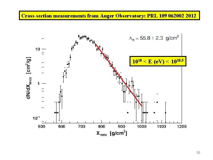 Cross-section measurements from Auger Observatory: PRL 109 062002 2012 1018 < E (e. V)