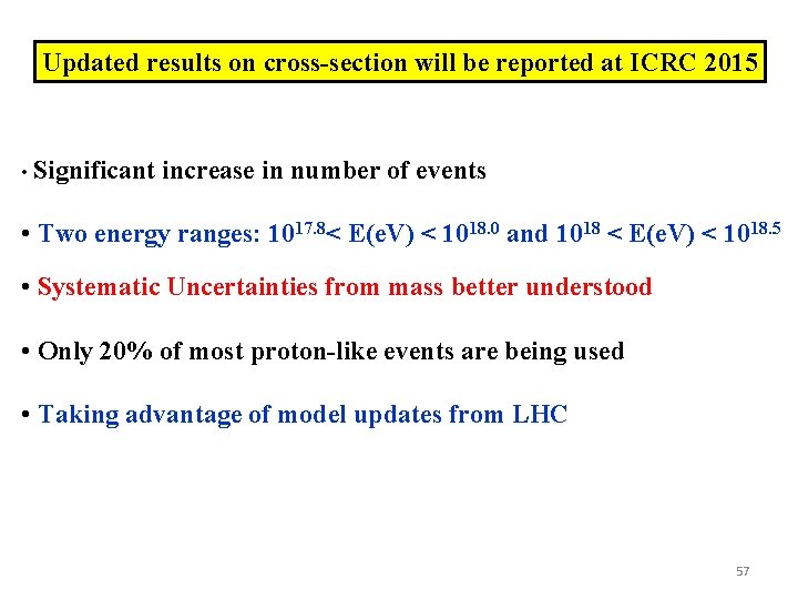 Updated results on cross-section will be reported at ICRC 2015 • Significant increase in