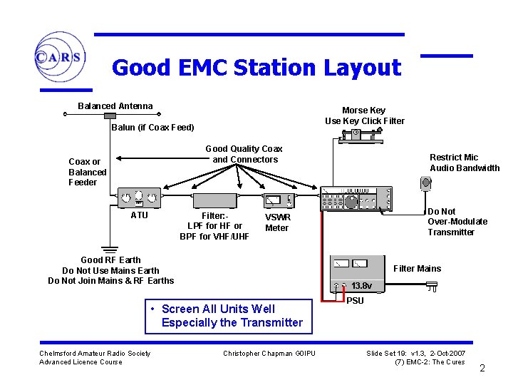 Good EMC Station Layout Balanced Antenna Morse Key Use Key Click Filter Balun (if