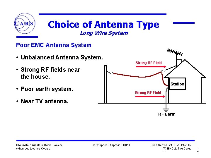 Choice of Antenna Type Long Wire System Poor EMC Antenna System • Unbalanced Antenna