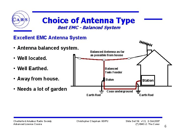 Choice of Antenna Type Best EMC - Balanced System Excellent EMC Antenna System •