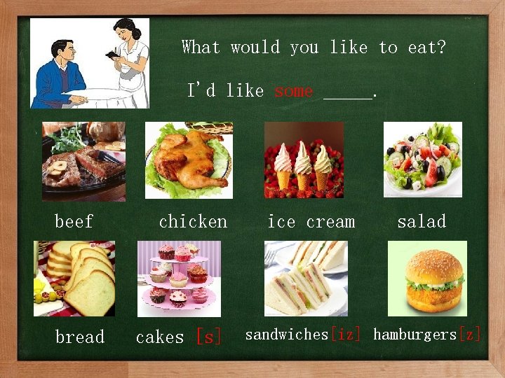 What would you like to eat? I'd like some _____. beef bread chicken cakes