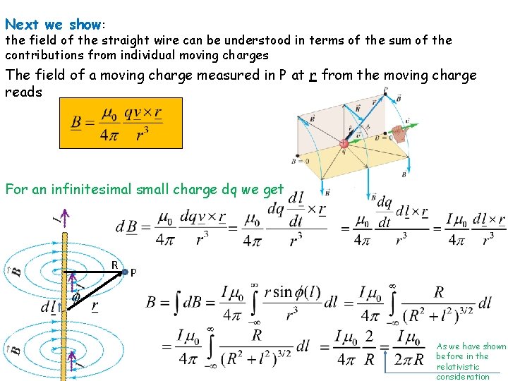 Next we show: the field of the straight wire can be understood in terms