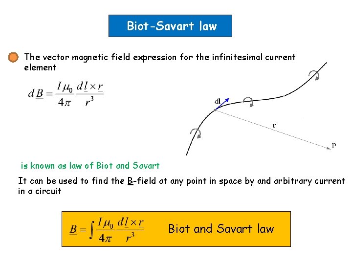 Biot-Savart law The vector magnetic field expression for the infinitesimal current element is known