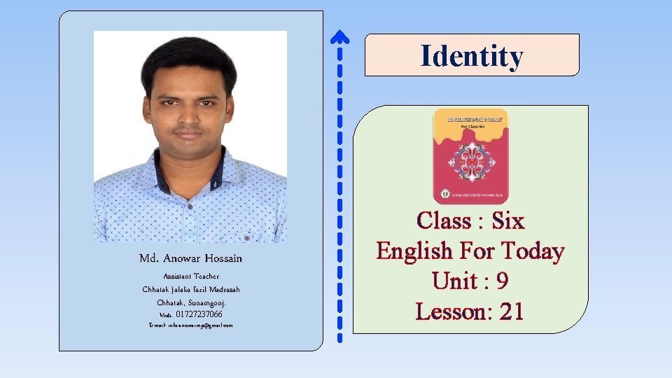 Identity Md. Anowar Hossain Assistant Teacher Chhatak Jalalia fazil Madrasah Chhatak, Sunamgonj. Mob: 01727237066