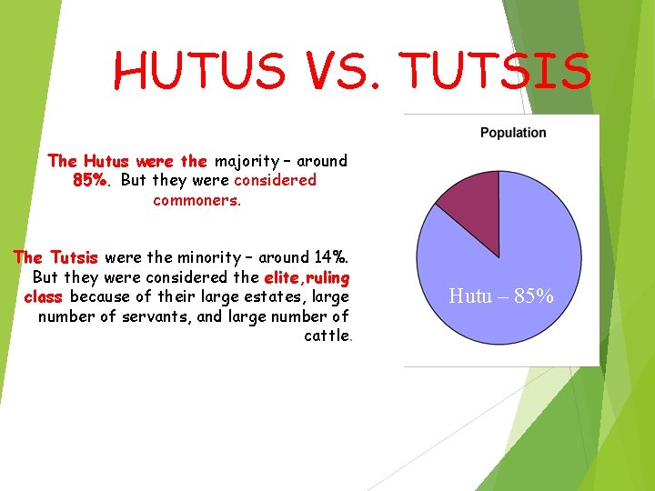 HUTUS VS. TUTSIS The Hutus were the majority – around 85%. But they were