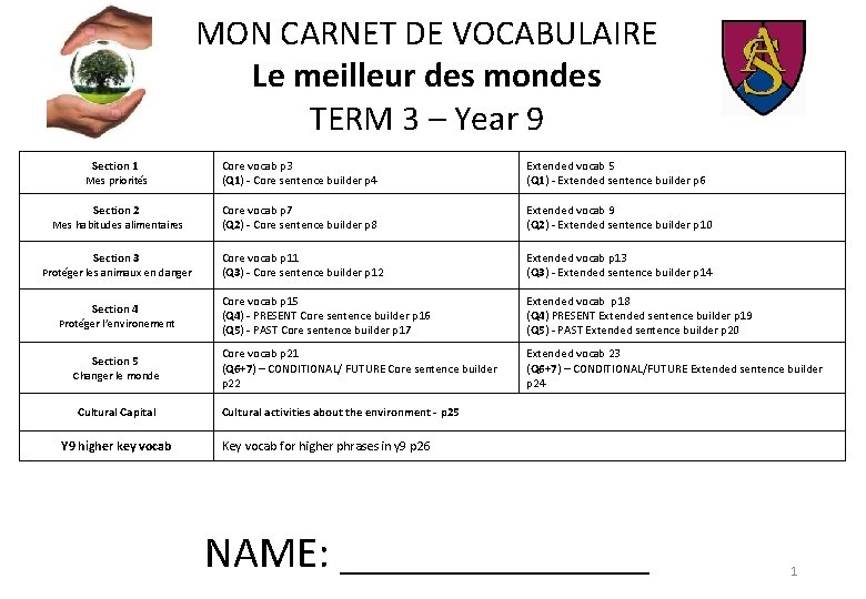 MON CARNET DE VOCABULAIRE Le meilleur des mondes TERM 3 – Year 9 Section