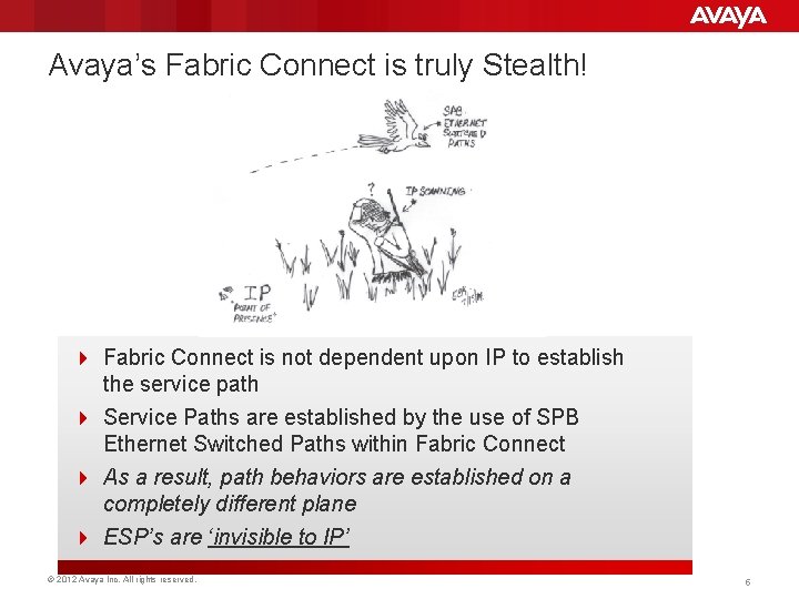 Avaya’s Fabric Connect is truly Stealth! 4 Fabric Connect is not dependent upon IP