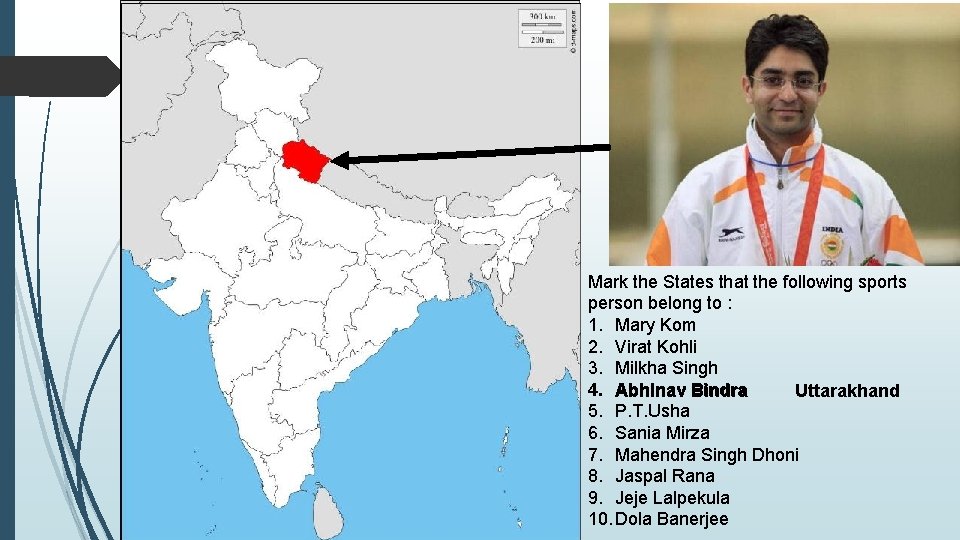 Mark the States that the following sports person belong to : 1. Mary Kom Mark the States that the following sports person belong to : 1. Mary Kom