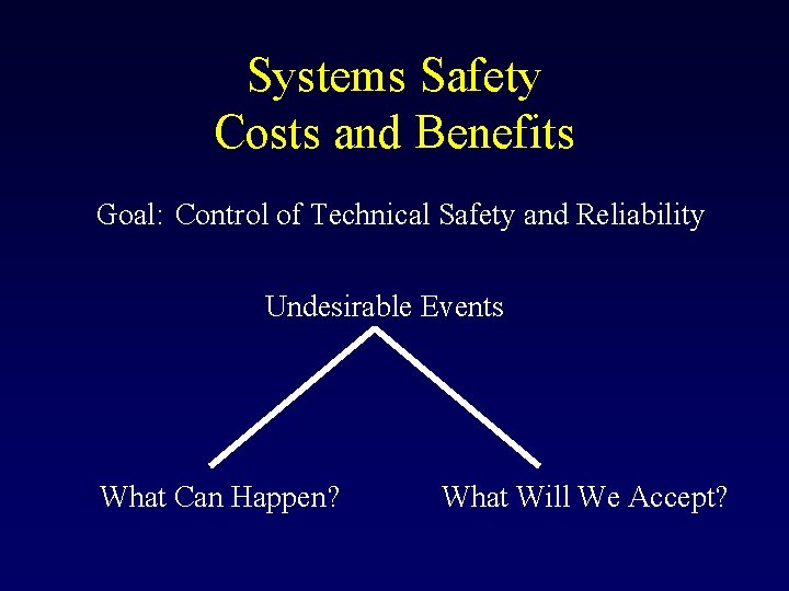 Systems Safety Costs and Benefits Goal: Control of Technical Safety and Reliability Undesirable Events