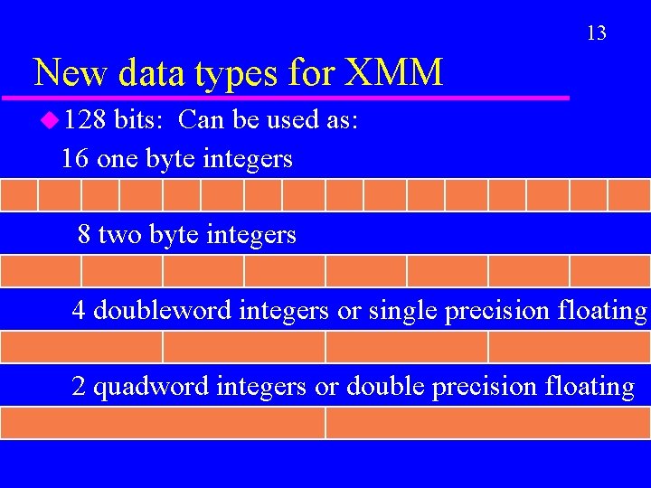 13 New data types for XMM u 128 bits: Can be used as: 16