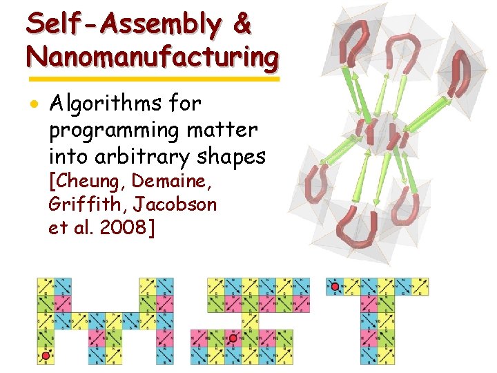 Self-Assembly & Nanomanufacturing · Algorithms for programming matter into arbitrary shapes [Cheung, Demaine, Griffith,
