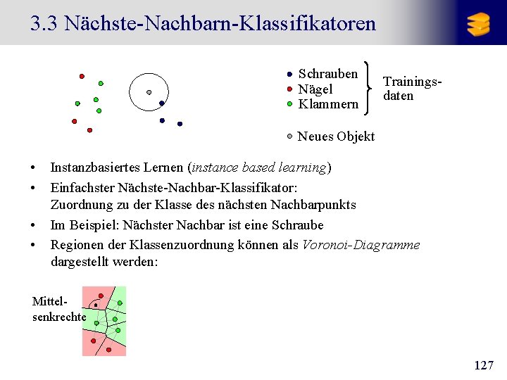 3. 3 Nächste-Nachbarn-Klassifikatoren Schrauben Nägel Klammern Trainingsdaten Neues Objekt • • Instanzbasiertes Lernen (instance