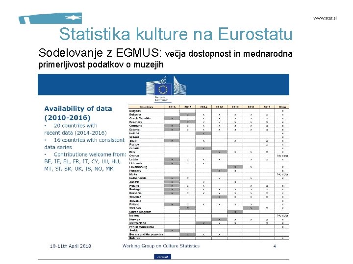 Statistika kulture na Eurostatu Sodelovanje z EGMUS: večja dostopnost in mednarodna primerljivost podatkov o
