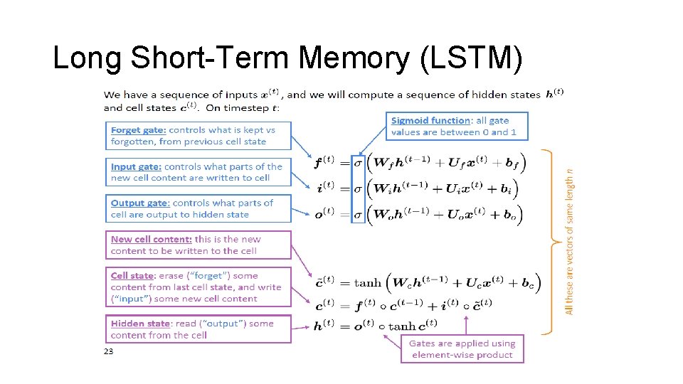Long Short-Term Memory (LSTM) 