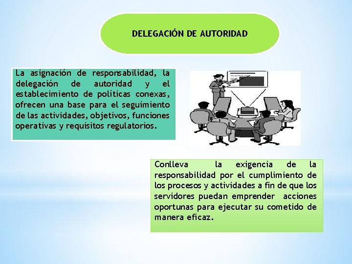 DELEGACIÓN DE AUTORIDAD La asignación de responsabilidad, la delegación de autoridad y el establecimiento