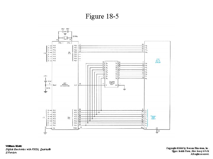 Figure 18 -5 William Kleitz Digital Electronics with VHDL, Quartus® II Version Copyright ©