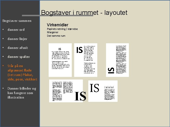 Bogstaver i rummet - layoutet • danner ord • danner linjer • danner afsnit