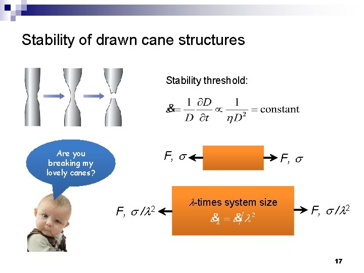 Stability of drawn cane structures Stability threshold: F, s Are you breaking my lovely