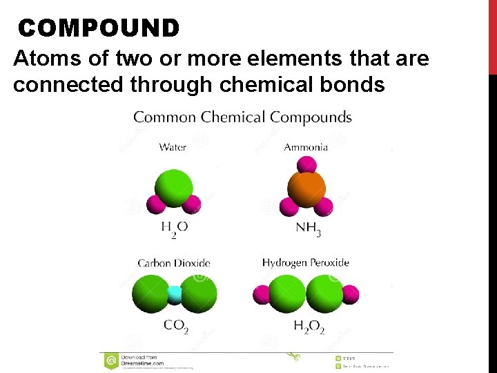 COMPOUND Atoms of two or more elements that are connected through chemical bonds 