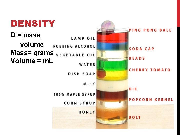 DENSITY D = mass volume Mass= grams Volume = m. L 