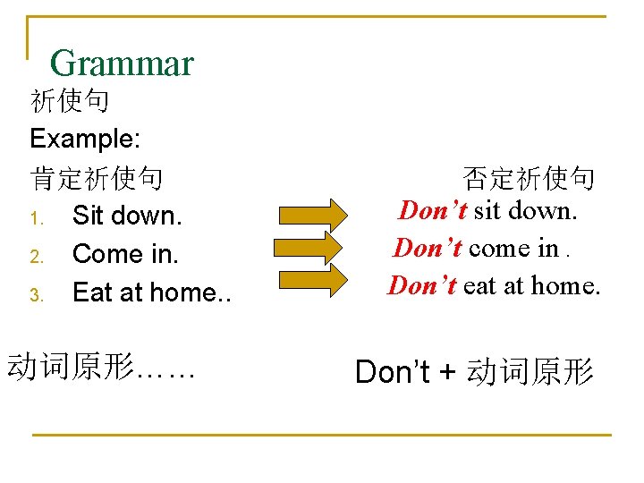 Grammar 祈使句 Example: 肯定祈使句 1. Sit down. 2. Come in. 3. Eat at home.