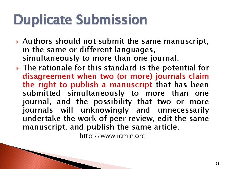 Duplicate Submission Authors should not submit the same manuscript, in the same or different