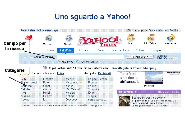 Uno sguardo a Yahoo! Campo per la ricerca Categorie Uno sguardo a Yahoo! Campo per la ricerca Categorie