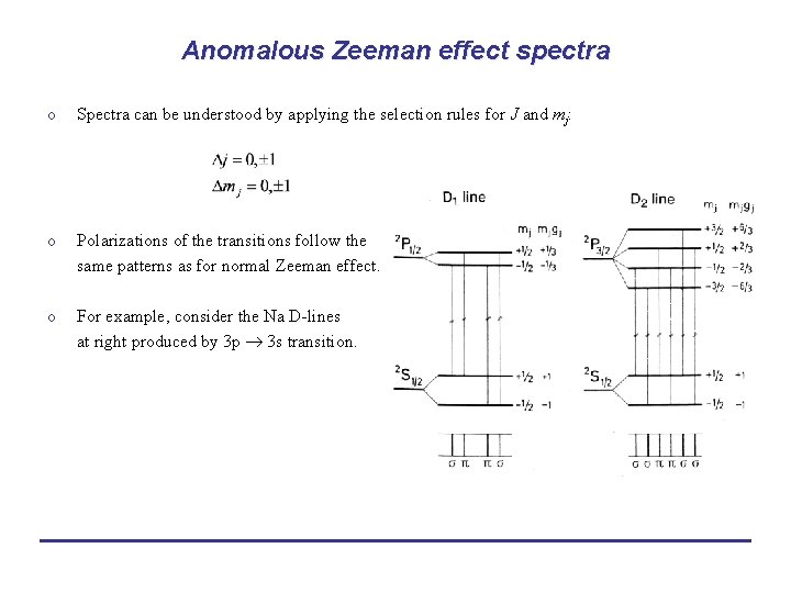 Anomalous Zeeman effect spectra o Spectra can be understood by applying the selection rules