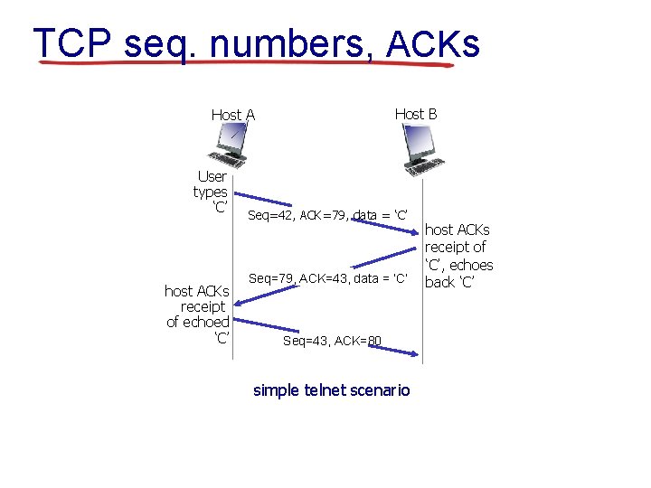 TCP seq. numbers, ACKs Host B Host A User types ‘C’ host ACKs receipt